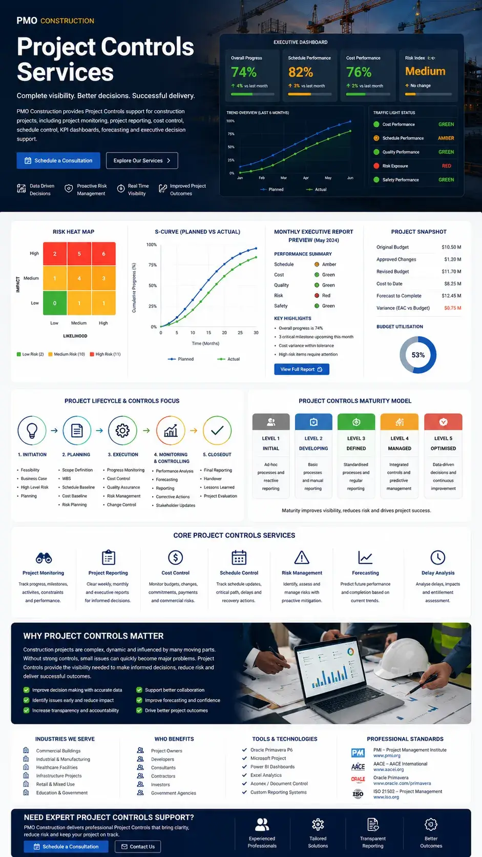 Project Controls services for construction project monitoring and reporting
